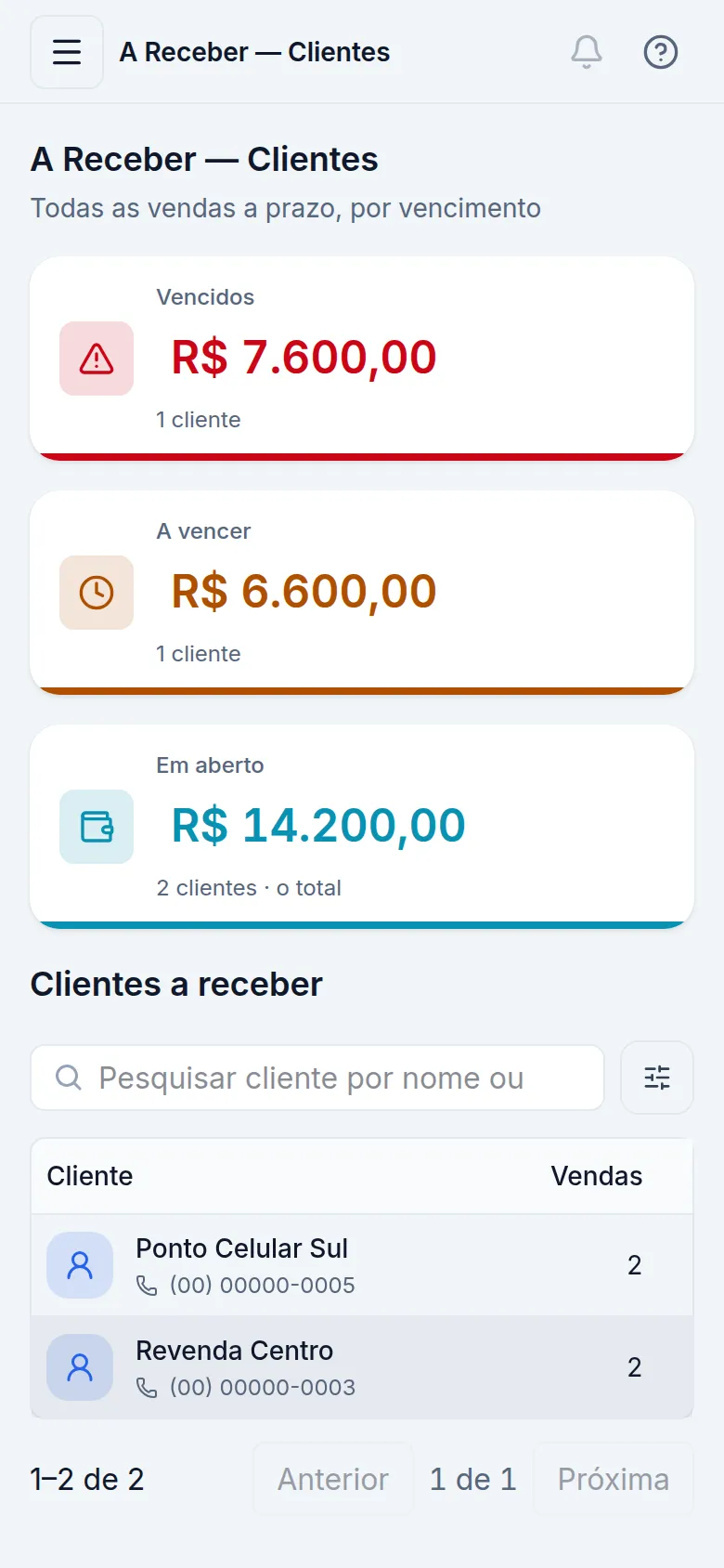 Tela A receber do Aiphos, com os valores vencidos e a vencer por cliente (versão de celular)